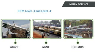 INDIAN DEFENCE
AKASH
IETM Level -3 and Level -4
AGNI BRHMOS
 