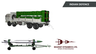 AKASH MISSILE
and
SUB SYSTEMS
INDIAN DEFENCE
 