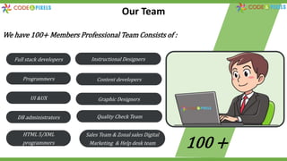 We have 100+ Members Professional Team Consists of :
Our Team
Full stack developers
Programmers
Quality Check Team
Instructional Designers
HTML 5/XML
programmers
UI &UX
DB administrators
Content developers
Graphic Designers
100 +
Sales Team & Zonal sales Digital
Marketing & Help desk team
 