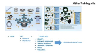 • CHARTS
• BLOWUP DIAGRAMS
• Training Brochures
• Technical Literatures
• Slides
• Video Film
CBT + TRAING AIDS
• Operator
• Maintainer
Delivered to DEFENCE labs
Other Training aids
• IETM
 