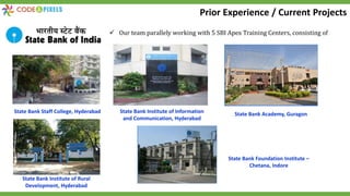  Our team parallely working with 5 SBI Apex Training Centers, consisting of
State Bank Foundation Institute –
Chetana, Indore
State Bank Staff College, Hyderabad State Bank Institute of Information
and Communication, Hyderabad
State Bank Institute of Rural
Development, Hyderabad
State Bank Academy, Guragon
Prior Experience / Current Projects
 