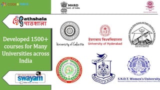 Developed 1500+
courses for Many
Universities across
India
 