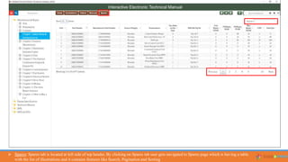  Spares: Spares tab is located at left side of top header, By clicking on Spares tab user gets navigated to Spares page which is having a table
with the list of illustrations and it contains features like Search, Pagination and Sorting
 