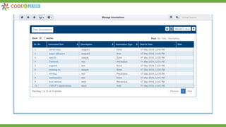 Manage Annotations: Manage Annotations Section enables User to See and Modify his own annotations.
 