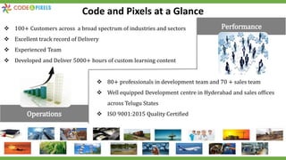 Code of Conduct
Operations
 80+ professionals in development team and 70 + sales team
 Well equipped Development centre in Hyderabad and sales offices
across Telugu States
 ISO 9001:2015 Quality Certified
Performance 100+ Customers across a broad spectrum of industries and sectors
 Excellent track record of Delivery
 Experienced Team
 Developed and Deliver 5000+ hours of custom learning content
Code and Pixels at a Glance
 