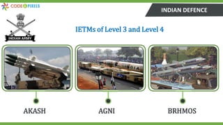 INDIAN DEFENCE
AKASH
IETMs of Level 3 and Level 4
AGNI BRHMOS
 