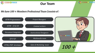We have 100 + Members Professional Team Consists of :
Our Team
IETM Programmers
IETM - UI & UX
Multimedia team
Project Managers
HTML/PHP developer
Document Integrator
QA & QC
Content writers
Instructional Designers
100 +
Sales & Marketing team
 