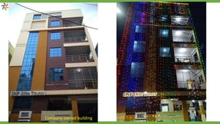 Company owned building
 