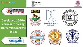 Developed 1500+
courses for Many
Universities across
India
 