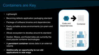 Containers are Key
• Lightweight
• Becoming defacto application packaging standard
• Package of software binaries and dependencies
• Easily portable across environments (on-prem and
cloud)
• Allows ecosystem to develop around its standard
• Docker, Mesos, and Kubernetes are currently the
most popular container technologies
• A persistent container stores data in an external
volume
• Additionally an opportunity to run old
applications in new ways
Code and
Dependencies
Container
 