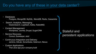 Do you have any of these in your data center?
• Databases
– Postgres, MongoDB, MySQL, MariaDB, Redis, Cassandra
• Search, Analytics, Messaging
– ElasticSearch, LogStash, Kafka, RabbitMQ
• Content Management
– Wordpress, Joomla, Drupal, SugarCRM
• Service Discovery
– Consul, Zookeeper, etcd
• Continuous Integration and Delivery
– Jenkins, GitLab, SonarQube, Selenium, Nexus
• Custom Applications
– That Java app your company built
Stateful and
persistent applications
 