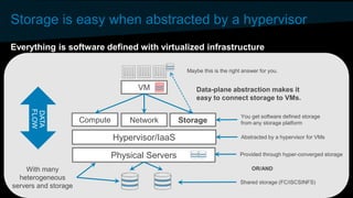 Storage is easy when abstracted by a hypervisor
Everything is software defined with virtualized infrastructure
Physical Servers
Hypervisor/IaaS
You get software defined storage
from any storage platformCompute Network Storage
Shared storage (FC/iSCSINFS)
Provided through hyper-converged storage
Data-plane abstraction makes it
easy to connect storage to VMs.
OR/AND
VM
Abstracted by a hypervisor for VMs
With many
heterogeneous
servers and storage
Maybe this is the right answer for you.
DATA
FLOW
 