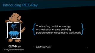 Introducing REX-Ray
REX-Ray
The leading container storage
orchestration engine enabling
persistence for cloud native workloads
rexray.codedellemc.com
• Out of Tree Plugin
 