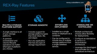 REX-Ray Features
rexray.codedellemc.com
• A single interface to all
of your storage
platforms.
• A common
orchestration and
volume lifecycle
operations no matter
what type of platform
you choose.
• Includes support for
storage platforms types
that cover block, file,
and object.
• Run any application
that has any type of
storage requirement
• Installed as a single
binary or deployed as a
container.
• Can be configured to
include one or multiple
storage platforms from
a single stateless
service.
• Multiple architectural
choices allow flexibility
for deployments.
• Configure as standalone
to serve in a
decentralized
architecture.
• Leverage the client/agent
and controller for a
centralized architecture
MULTIPLE STORAGE
PLATFORM SUPPORT
STORAGE AGNOSTIC EFFORTLESS
DEPLOYMENT
STANDALONE OR
CENTRALIZED
 