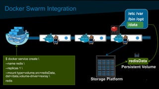 $ docker service create 
--name redis 
--replicas 1 
--mount type=volume,src=redisData,
dst=/data,volume-driver=rexray 
redis
redisData
/etc /var
/bin /opt
/data
Storage Platform
Persistent Volume
Docker Swarm Integration
 