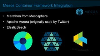Mesos Container Framework Integration
• Marathon from Mesosphere
• Apache Aurora (originally used by Twitter)
• ElasticSeach
 