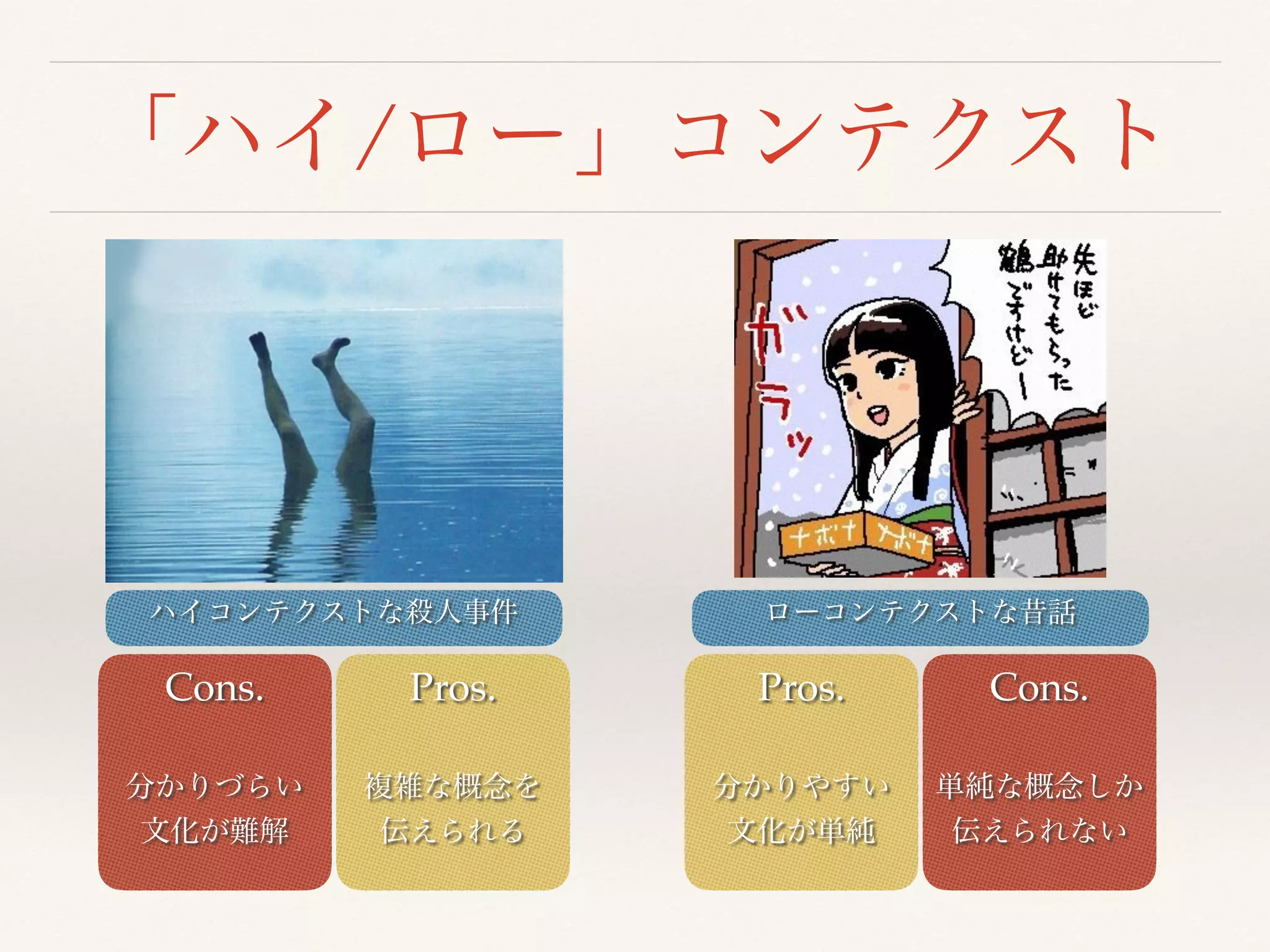 /
Pros.Cons. Pros. Cons.
 