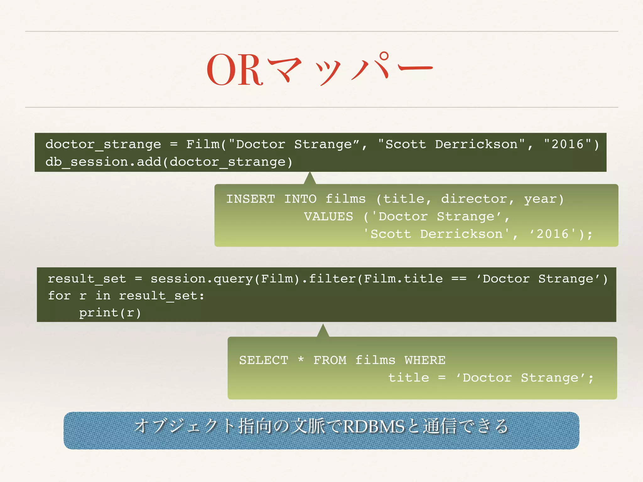 OR
doctor_strange = Film("Doctor Strange”, "Scott Derrickson", "2016")
db_session.add(doctor_strange)
result_set = session.query(Film).filter(Film.title == ‘Doctor Strange’)
for r in result_set:
print(r)
INSERT INTO films (title, director, year)
VALUES ('Doctor Strange’,
'Scott Derrickson', ‘2016');
SELECT * FROM films WHERE
title = ‘Doctor Strange’;
RDBMS
 