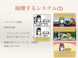 (2)
❖
❖
❖  
❖  
 