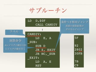 CANDIV:
LD E, A
_SUB:
SUB D
JR Z,_EXIT
JR NC,_SUB
_EXIT:
LD A, E
RET
A D
LD D,$0F
CALL CANDIV
:
5F
92
2802
30FB
7B
C9
 