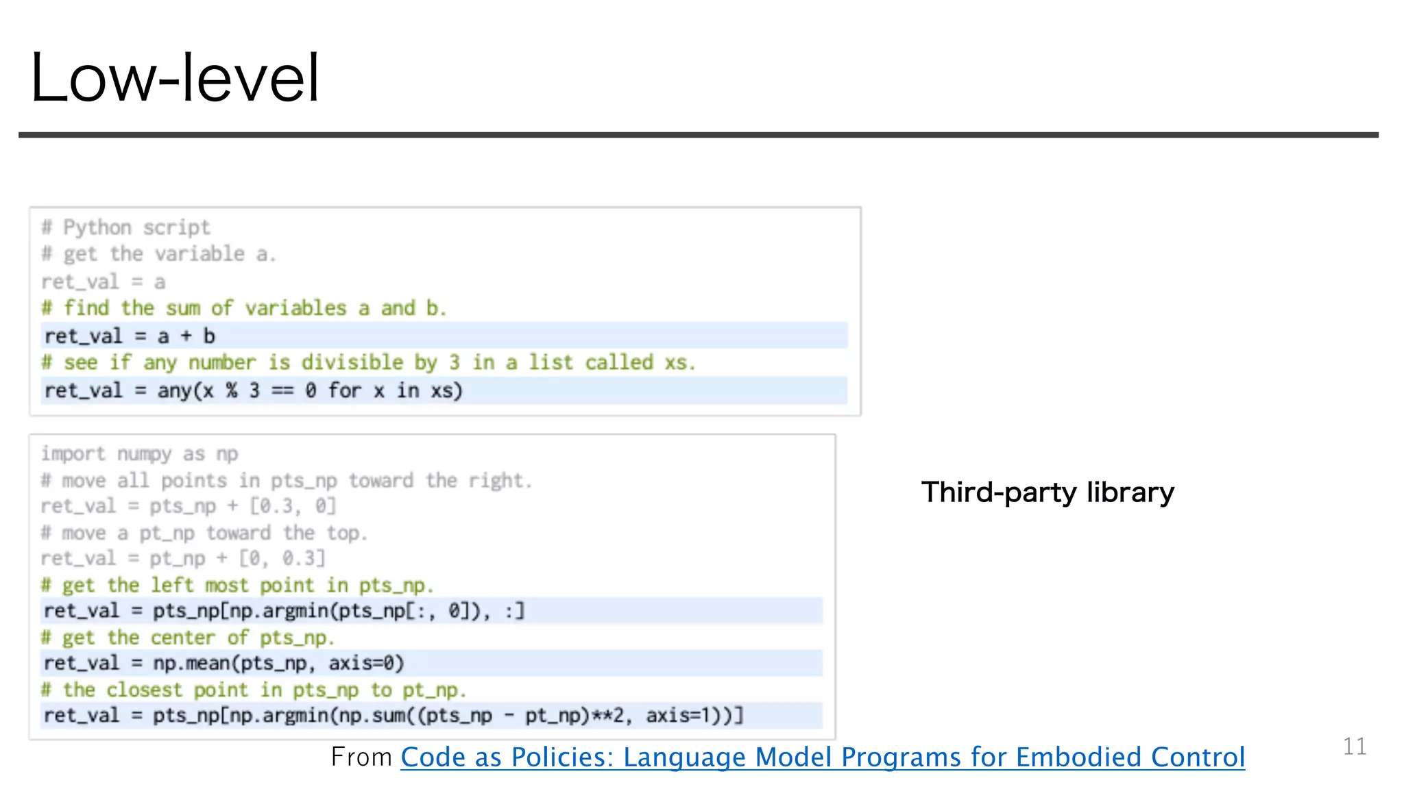 Low-level
11
From Code as Policies: Language Model Programs for Embodied Control
Third-party library
 