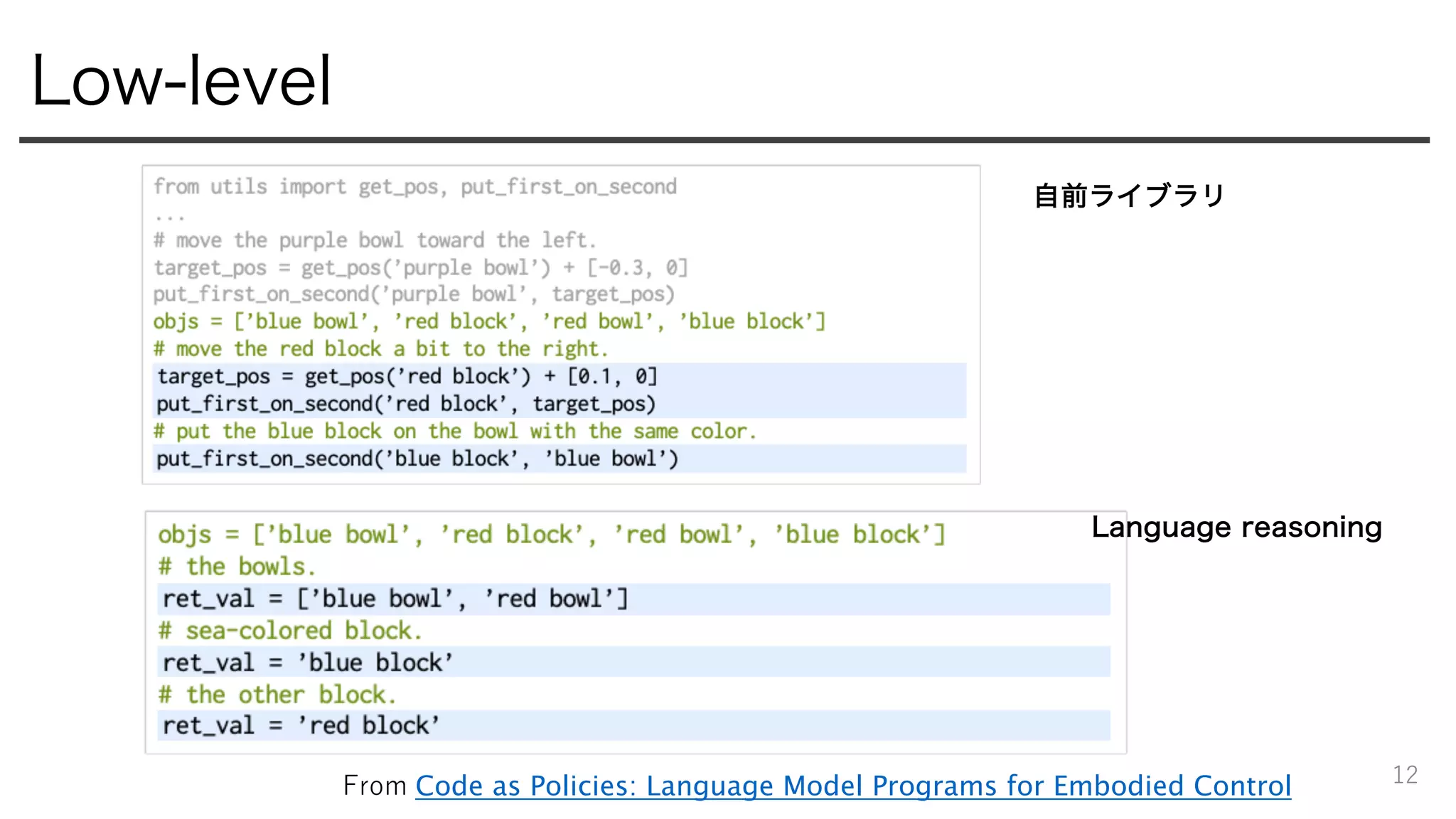 Low-level
12
From Code as Policies: Language Model Programs for Embodied Control
自前ライブラリ
Language reasoning
 