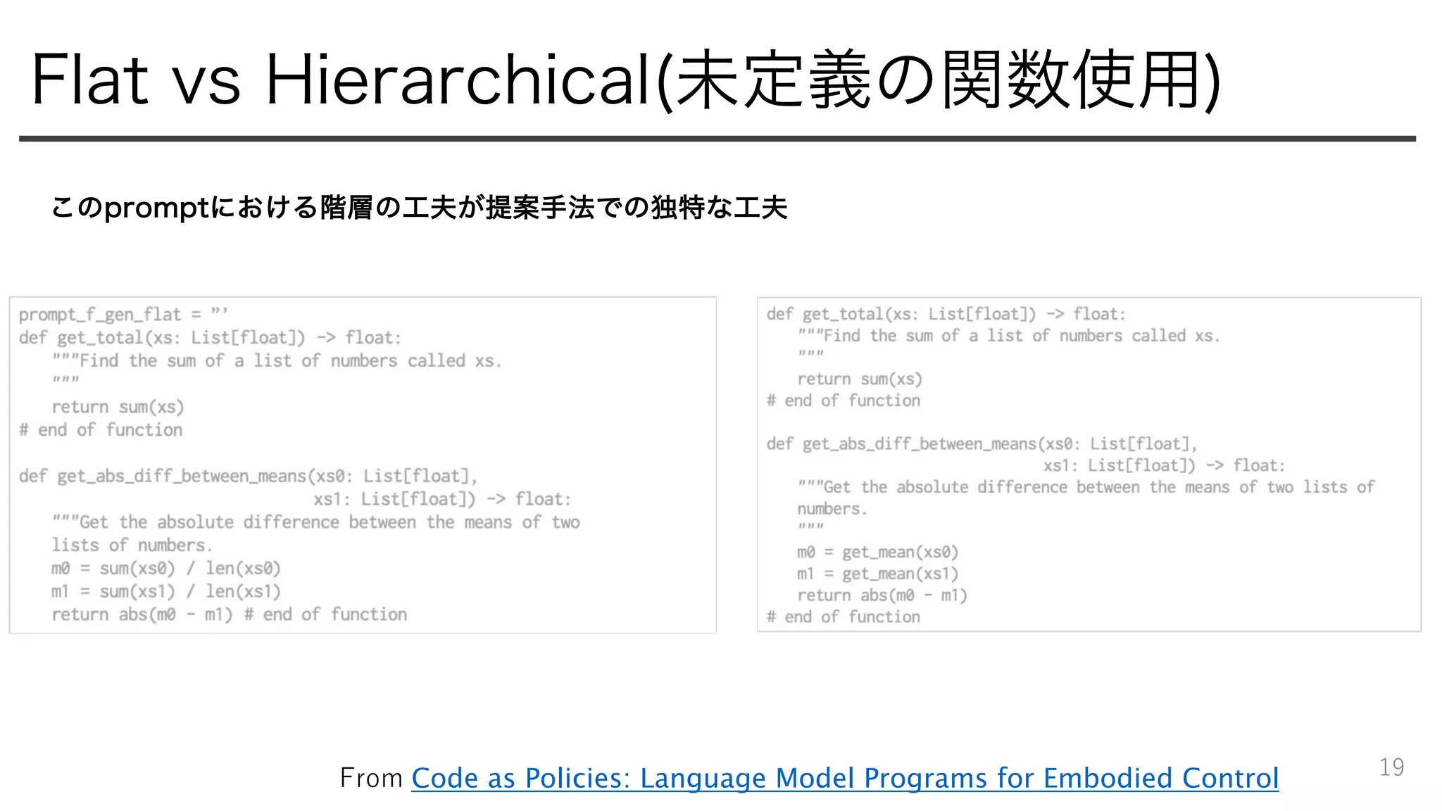 Flat vs Hierarchical(未定義の関数使用)
19
From Code as Policies: Language Model Programs for Embodied Control
このpromptにおける階層の工夫が提案手法での独特な工夫
 