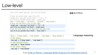 【DL輪読会】Code as Policies: Language Model Programs for Embodied Control | PDF