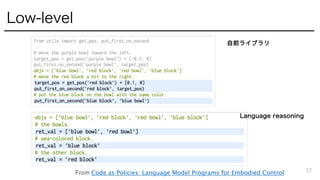 Low-level
12
From Code as Policies: Language Model Programs for Embodied Control
自前ライブラリ
Language reasoning
 