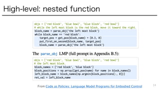 High-level: nested function
14
From Code as Policies: Language Model Programs for Embodied Control
 