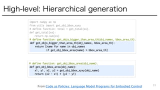 High-level: Hierarchical generation
15
From Code as Policies: Language Model Programs for Embodied Control
 