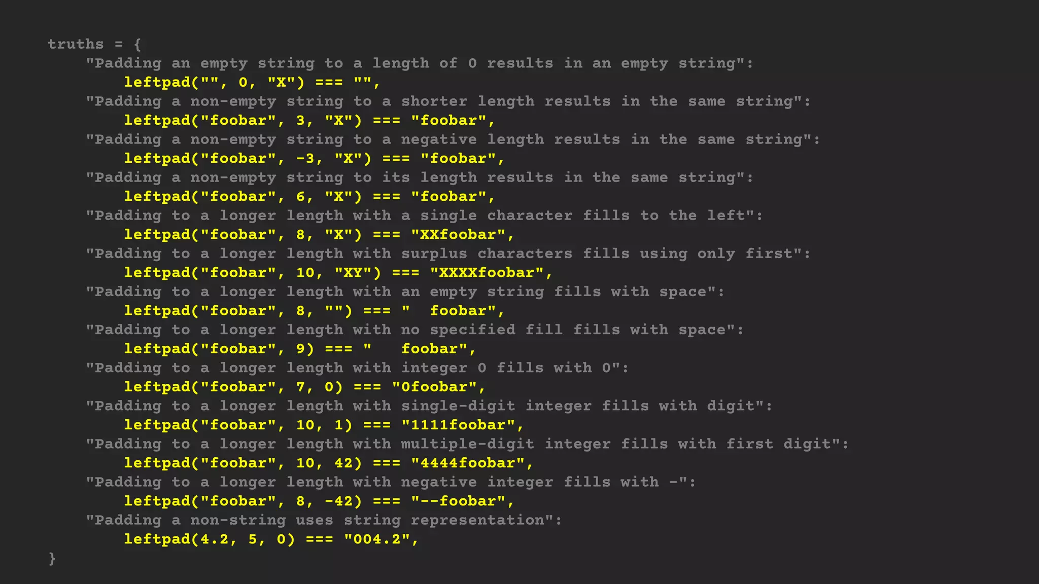 truths = {
"Padding an empty string to a length of 0 results in an empty string":
leftpad("", 0, "X") === "",
"Padding a non-empty string to a shorter length results in the same string":
leftpad("foobar", 3, "X") === "foobar",
"Padding a non-empty string to a negative length results in the same string":
leftpad("foobar", -3, "X") === "foobar",
"Padding a non-empty string to its length results in the same string":
leftpad("foobar", 6, "X") === "foobar",
"Padding to a longer length with a single character fills to the left":
leftpad("foobar", 8, "X") === "XXfoobar",
"Padding to a longer length with surplus characters fills using only first":
leftpad("foobar", 10, "XY") === "XXXXfoobar",
"Padding to a longer length with an empty string fills with space":
leftpad("foobar", 8, "") === " foobar",
"Padding to a longer length with no specified fill fills with space":
leftpad("foobar", 9) === " foobar",
"Padding to a longer length with integer 0 fills with 0":
leftpad("foobar", 7, 0) === "0foobar",
"Padding to a longer length with single-digit integer fills with digit":
leftpad("foobar", 10, 1) === "1111foobar",
"Padding to a longer length with multiple-digit integer fills with first digit":
leftpad("foobar", 10, 42) === "4444foobar",
"Padding to a longer length with negative integer fills with -":
leftpad("foobar", 8, -42) === "--foobar",
"Padding a non-string uses string representation":
leftpad(4.2, 5, 0) === "004.2",
}
 