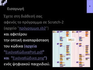 Εισαγωγή
Έχετε στη διάθεσή σας
αφενός το πρόγραμμα σε Scratch-2
(αρχείο "πρόγραμμα.sb2")
και αφετέρου
την οπτική αναπαράσταση
του κώδικα (αρχεία
"ΕικόναΚώδικαΡοή.pdf"
και "ΕικόναΚώδικα.png")
ενός ψηφιακού παιχνιδιού.
3
 