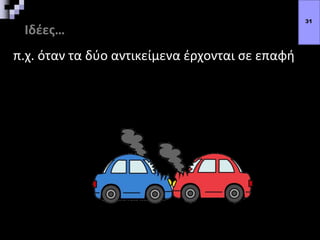 Ιδέες…
π.χ. όταν τα δύο αντικείμενα έρχονται σε επαφή
31
 