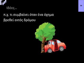 Ιδέες…
π.χ. τι συμβαίνει όταν ένα όχημα
βρεθεί εκτός δρόμου
32
 