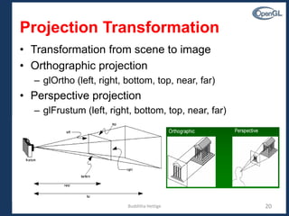 Projection Transformation
• Transformation from scene to image
• Orthographic projection
– glOrtho (left, right, bottom, top, near, far)
• Perspective projection
– glFrustum (left, right, bottom, top, near, far)
20Budditha Hettige
 