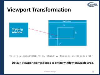 Viewport Transformation
MyWindow
x
y
h
w
void glViewport(Glint x, GLint y, GLsizei w, Glsizei h);
Default viewport corresponds to entire window drawable area.
Clipping
Window
Budditha Hettige 22
 