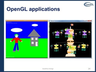 OpenGL applications
24Budditha Hettige
 