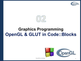 Glut Opengl