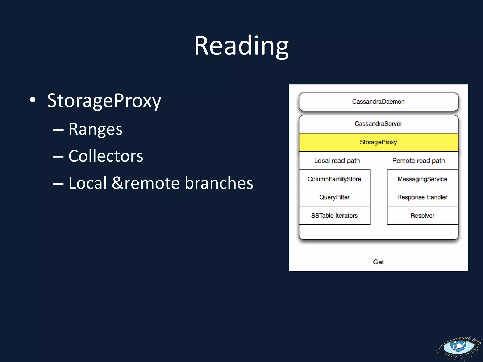 Reading	StorageProxyRangesCollectorsLocal & remote branches