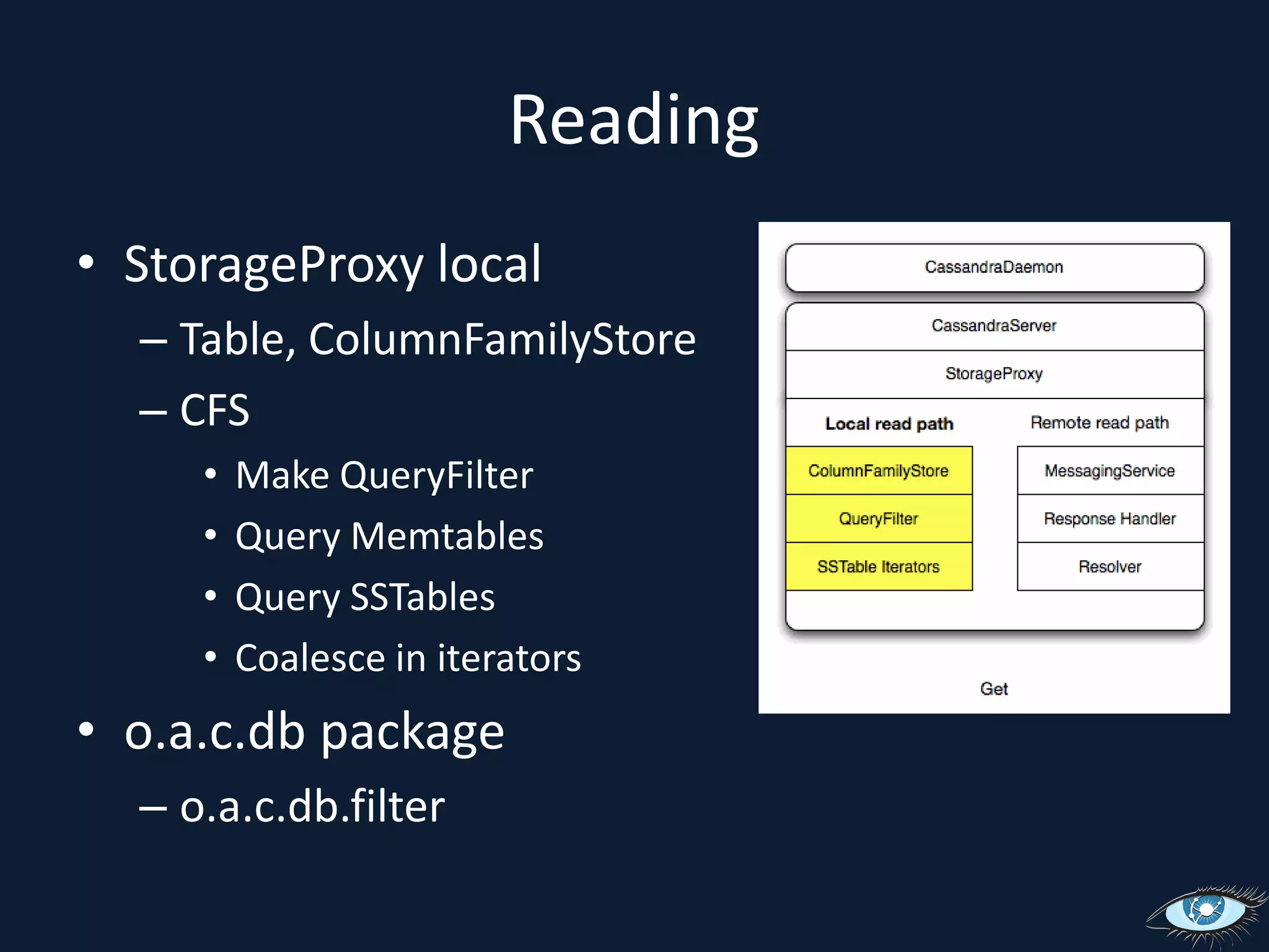 Reading	StorageProxy localTable, ColumnFamilyStoreCFSMake QueryFilterQuery MemtablesQuery SSTablesCoalesce in iteratorso.a.c.db packageo.a.c.db.filter