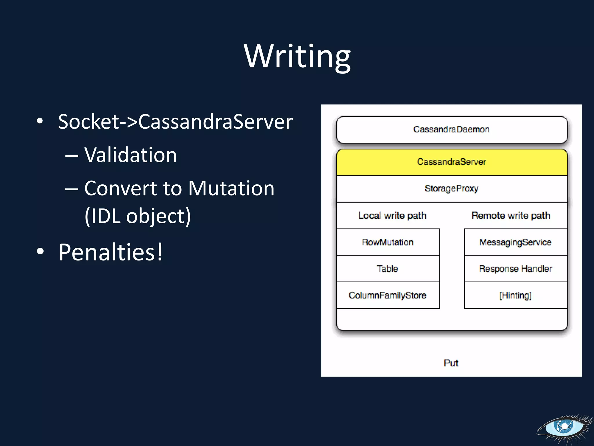 WritingSocket->CassandraServerValidationConvert to Mutation (IDL object)Penalties!