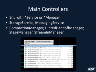Main ControllersEnd with *Service or *ManagerStorageService, MessagingServiceCompactionManager, HintedHandoffManager, StageManager, StreamInManager