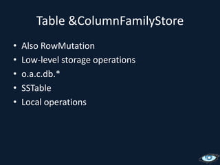 Table & ColumnFamilyStoreAlso RowMutationLow-level storage operationso.a.c.db.*SSTableLocal operations