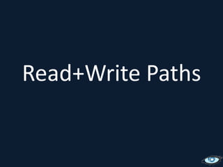 Read+Write Paths
