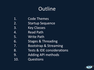 OutlineCode ThemesStartup SequenceKey ClassesRead PathWrite PathStages & ThreadingBootstrap & StreamingTests & IDE considerationsAdding API methodsQuestions