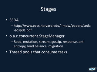 StagesSEDAhttp://www.eecs.harvard.edu/~mdw/papers/seda-sosp01.pdfo.a.c.concurrent.StageManagerRead, mutation, stream, gossip, response, anti entropy, load balance, migrationThread pools that consume tasks