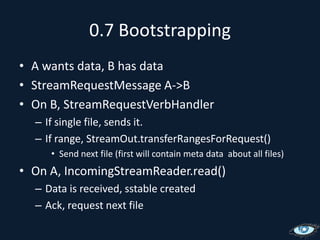 0.7 BootstrappingA wants data, B has dataStreamRequestMessage A->BOn B, StreamRequestVerbHandlerIf single file, sends it.If range, StreamOut.transferRangesForRequest()Send next file (first will contain meta data  about all files)On A, IncomingStreamReader.read()	Data is received, sstable createdAck, request next file