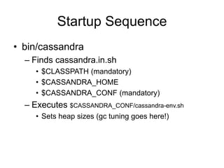 Startup Sequencebin/cassandraFinds cassandra.in.sh$CLASSPATH (mandatory)$CASSANDRA_HOME$CASSANDRA_CONF (mandatory)Executes $CASSANDRA_CONF/cassandra-env.shSets heap sizes (gc tuning goes here!)