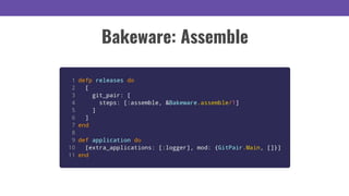 Bakeware: Assemble
 